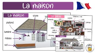 Apprendre Le Vocabulaire De La Maison En Français - Toutes Les Pièces De La Maison En Images