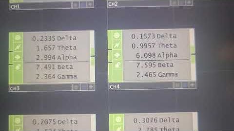 Multi-channel real-time EEG transfer from OpenBCI GUI to Touchdesigner