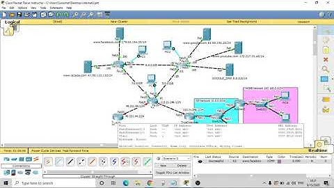 จำลอง อินเตอร์เน็ต webserver dns server default route cisco packet tracer