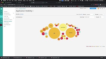 CSO SD-WAN 8m Overview Demo (re-upload)
