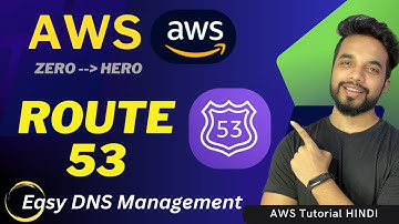Learn AWS Route 53 from Scratch: A Beginner