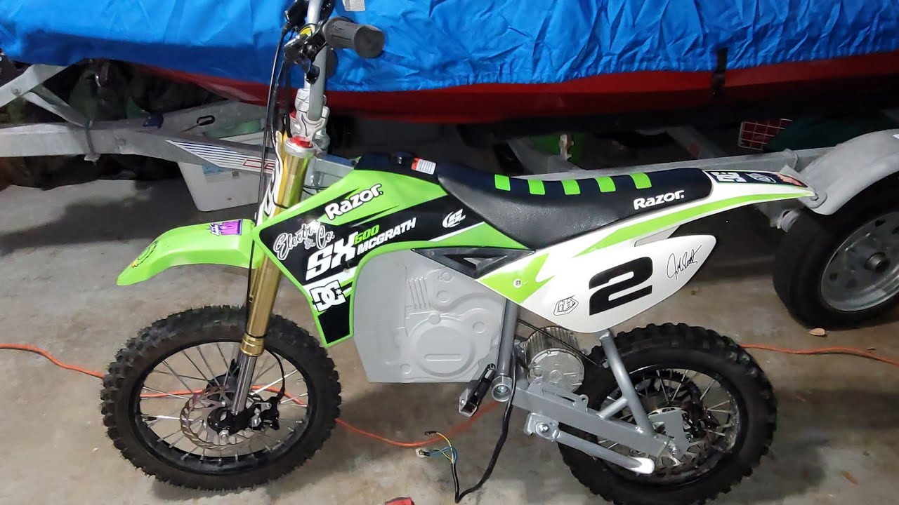 What Should I Do With The SX500?! short update - YouTube