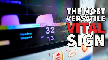 Basics of ETCO2 and Why You Need To Use It