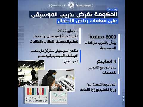 تدريب معلمات المدارس على الموسيقى في السعودية