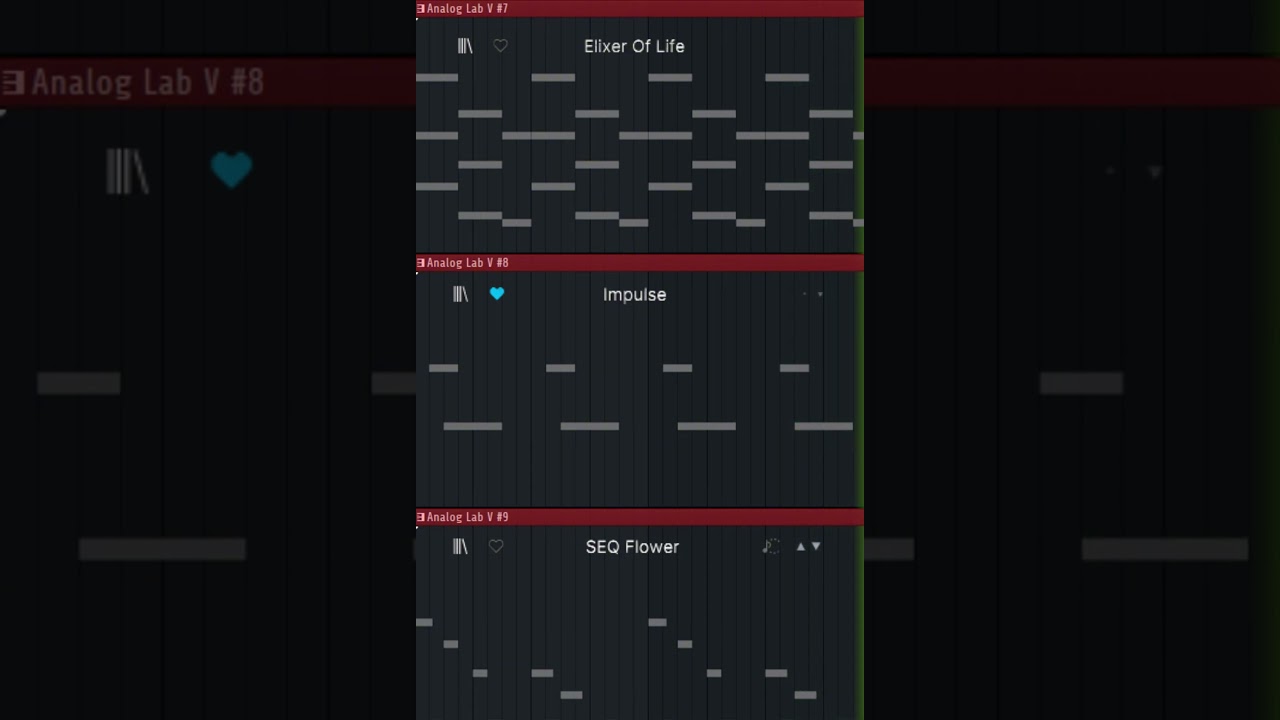 HOW TO MAKE MORE CHAOS TYPE BEAT