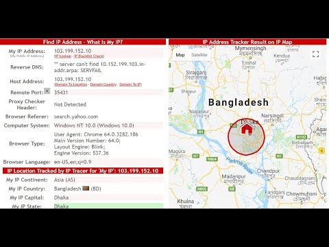 How to Get Someone IP Address || Easiest Way To Find Someone IP Address And Trace Their location