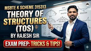 TOS|ONLINE BATCH ANNOUCEMENT-2026|THIRD YEAR CIVIL STUDENTS|#msbte #important #onlinebatch #2026