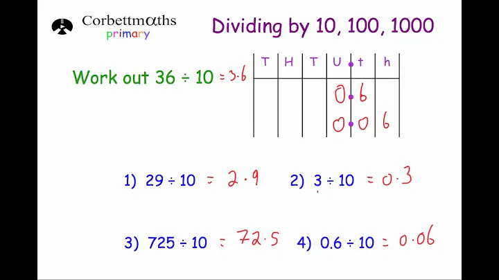 Dividing by 10, 100 and 1000 - Primary