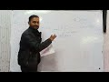 Neet physics, logic gate 6