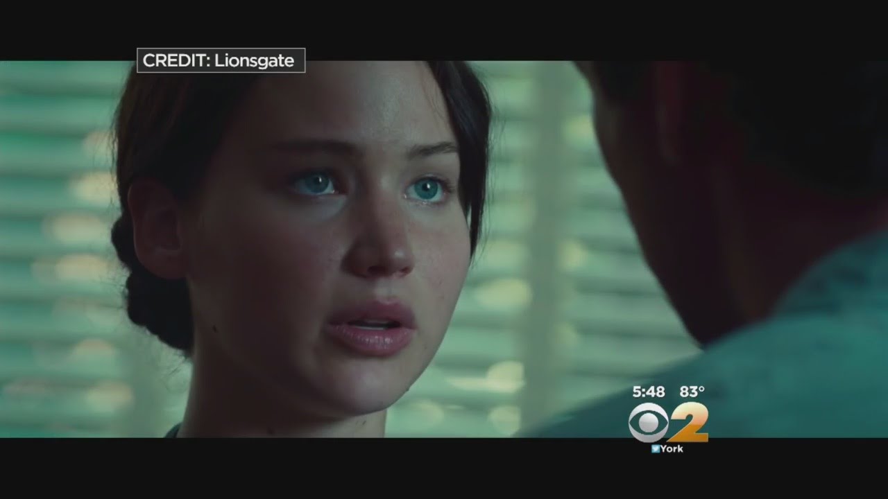 Hollywood’s Highest Paid Actresses