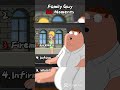The BEST Family Guy Season 16 Moments #shorts