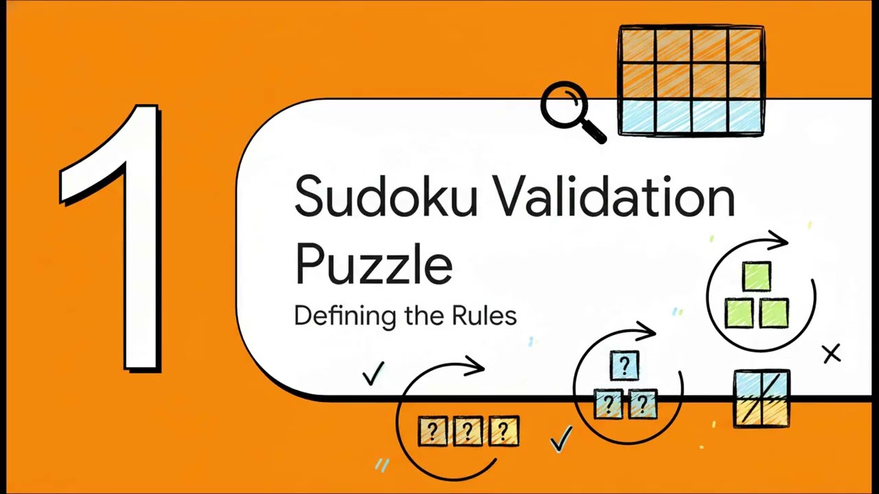 LeetCode 36: Valid Sudoku - Single HashSet Encoding Magic! 🧩🚀😊👍
