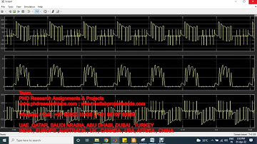 An Improved Multilevel Inverter for Single Phase Transformerless PV System - matlab simulink