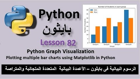Lesson 82 Plotting multiple bar charts using Matplotlib in Python رسم الأعمدة البيانية  المتعددة