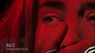 Top Ten 15 April 2018