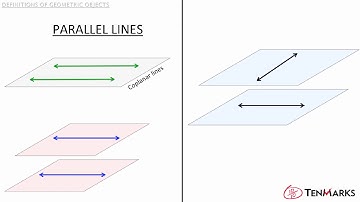 Definitions of Geometric Objects: G-CO.1