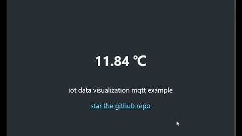 Iot data visualization mqtt example