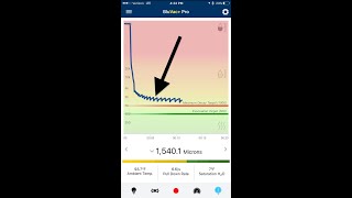 What The Accordion Readings Mean On A Bluvac Report And How To Fix It.