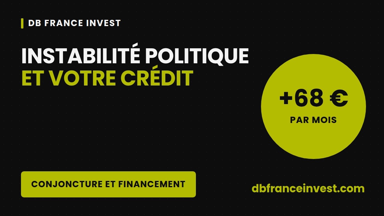 Instabilité politique : effets sur les taux et le financement