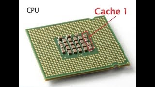 storage hierarchy and cache memory in Operating system Lecture 3