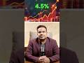 Kya Sabkuch Mehnga Hone Wala Hai Bharat Me?#sagarsinha #inflation #finance #india #viral