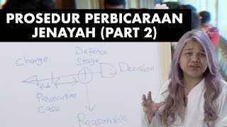 Prosedur Perbicaraan Jenayah (Part 2)