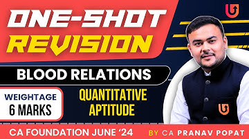 Blood Relations | One Shot Revisions | CA Foundation June 2024 | CA. Pranav Popat