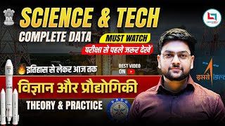 RRB NTPC 2025 🔥 Science and Technology | ISRO and DRDO | EXPLAINED by Jeet Rana Sir