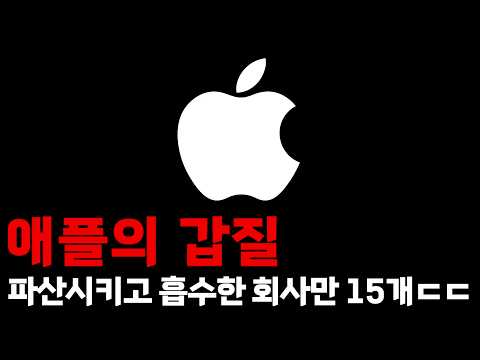 Apple: The World's Biggest Corporate Bully – A Summary of Their 15-Year Reign of Terror