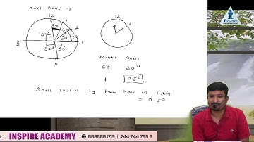 CSEET nov 21 I logical reasoning lecture 7 I by raj awate