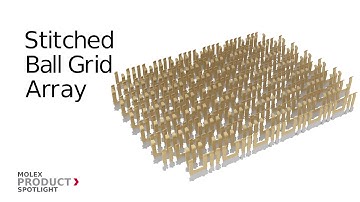 Mirror Mezz Mezzanine Connectors | Molex