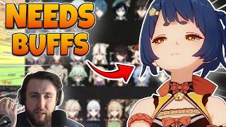 Genshin Rerun/Buffs Tierlist (Zajef SLOP)