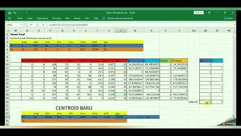UAS Data Mining Jurusan TIK PNJ-Clustering dataset penderita Diabetes menggunakan algoritma K-means