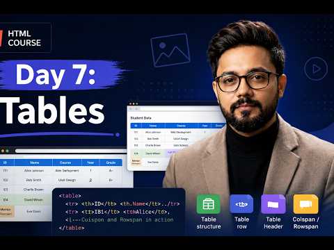 HTML Tables Tutorial for Beginners 2026 🚀 | Day 7 | Rows, Columns, Colspan & Rowspan