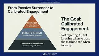 System 3 - Navigating Cognitive Surrender in the AI Era