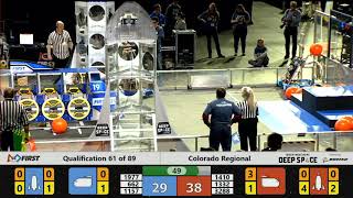 Qualification 61 - 2019 Colorado Regional