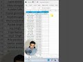 Excel Formula to Display Day from Date | Easy Hack #excel #excelguide #exceltricks