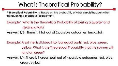 What is Theoretical Probability?