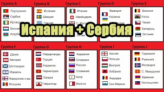 Чемпионат мира по футболу 2022. Европа. Результаты, таблица. Испания, Сербия - на ЧМ.