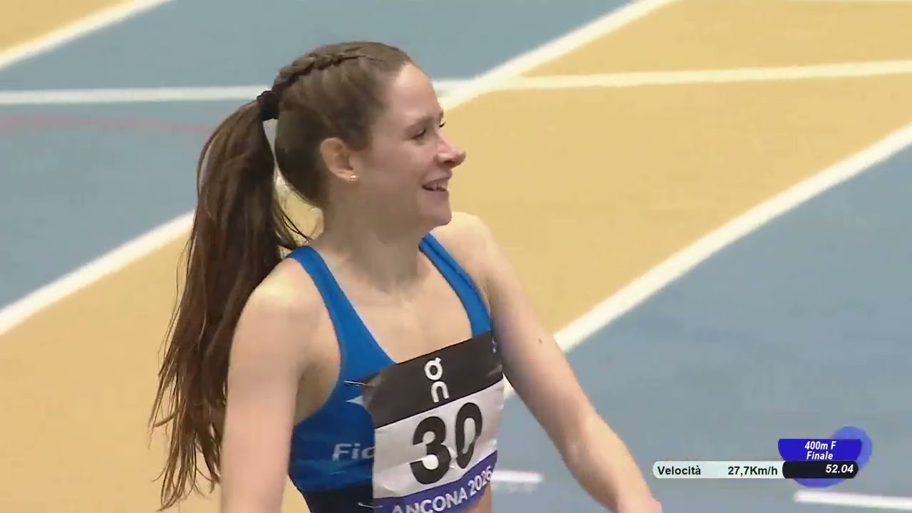 ASSOLUTI INDOOR 2026, una sintsi in chiave Marche x  TG SPORT TVRS