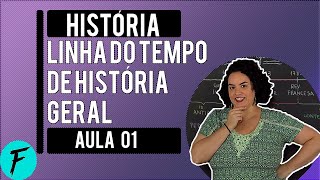 HISTÓRIA - AULA 01: LINHA DO TEMPO DE HISTÓRIA GERAL