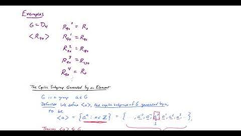 VLOG The Cyclic Subgroup Generated by an Element