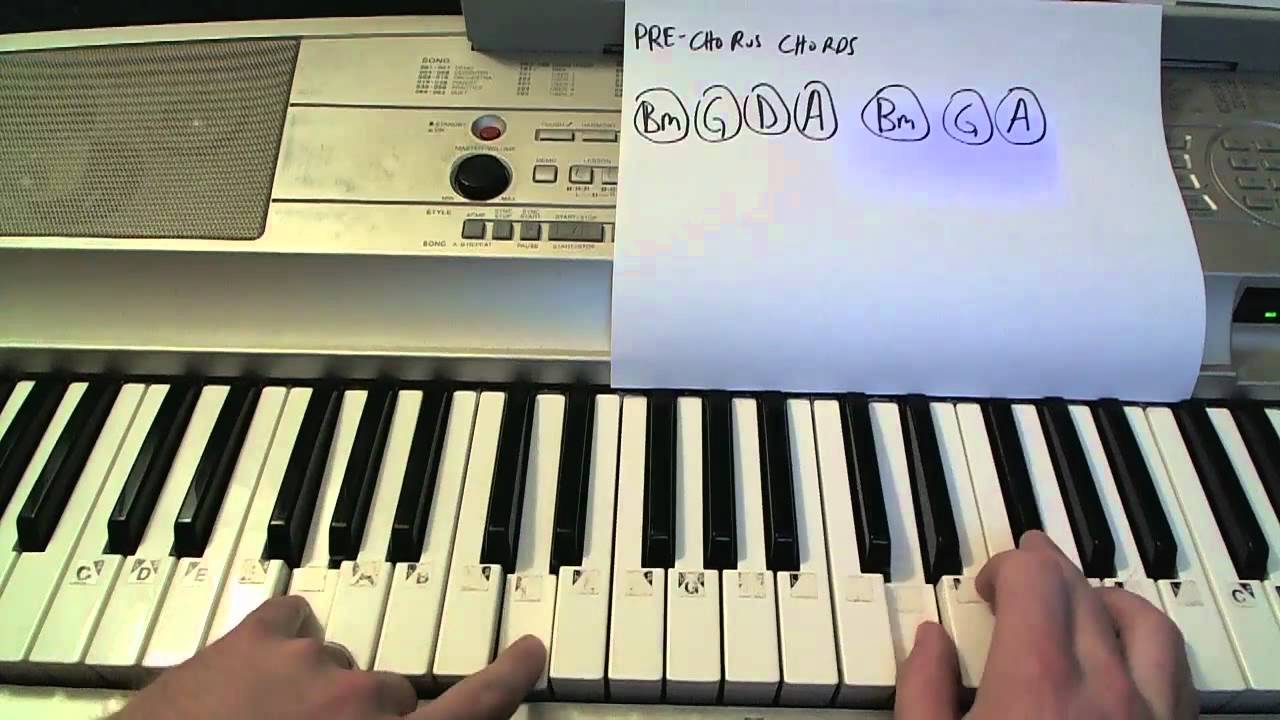 Live While We're Young- Piano Lesson (EASY)- One Direction  (Todd Downing)
