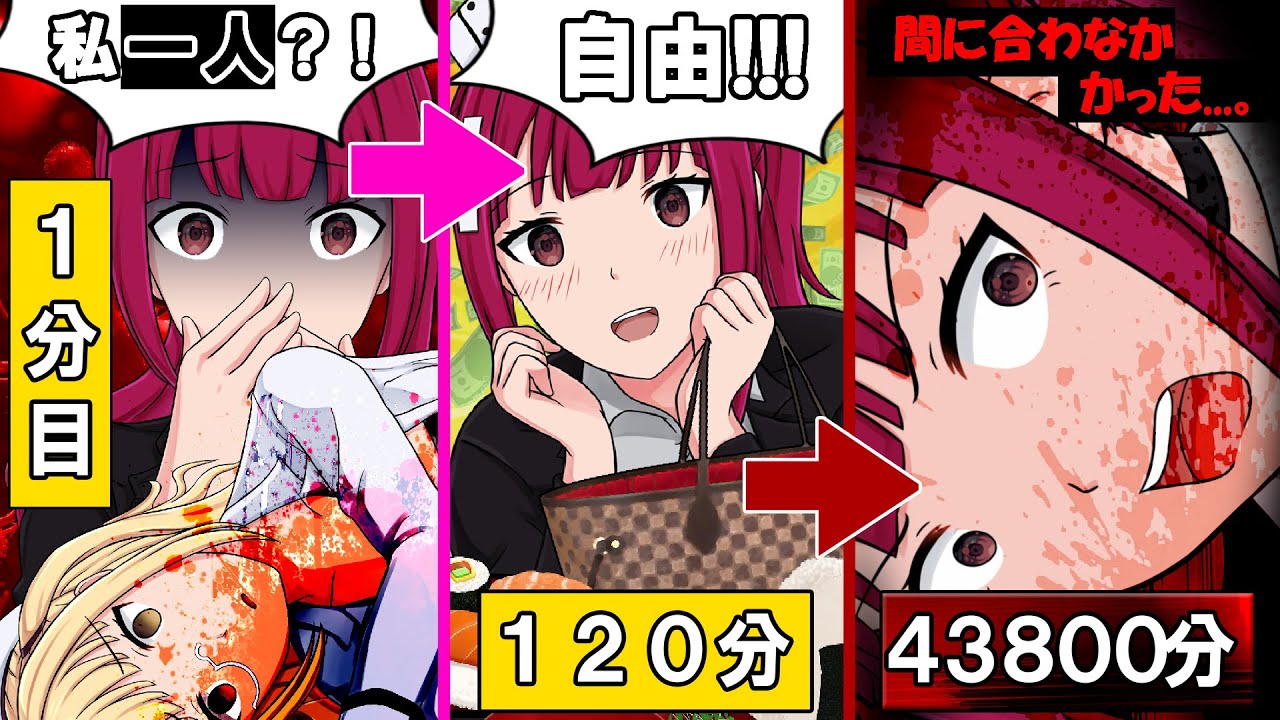 衝撃事実 人類滅亡のカウントダウンが始まっている的youtube视频效果分析报告 Noxinfluencer