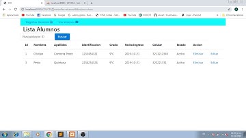Aplicación Web  Php +Mysql, Usando el modelo MVC