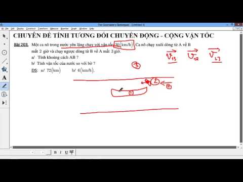 Video [VẬT LÝ 10] CHUYÊN ĐỀ 3 [CỰC HAY] Tính tương đối... - youtube