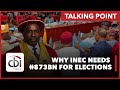 INEC PROPOSES  ₦873.7BN FOR 2027 GENERAL ELECTIONS