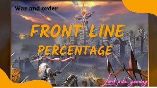 war and order : front line percentage