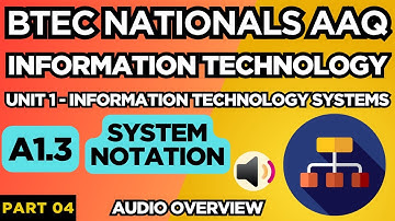 BTEC Nationals IT AAQ | Unit 1 IT | Systems | "A1.3 SYSTEM NOTATION" | P04 | Audio Overview